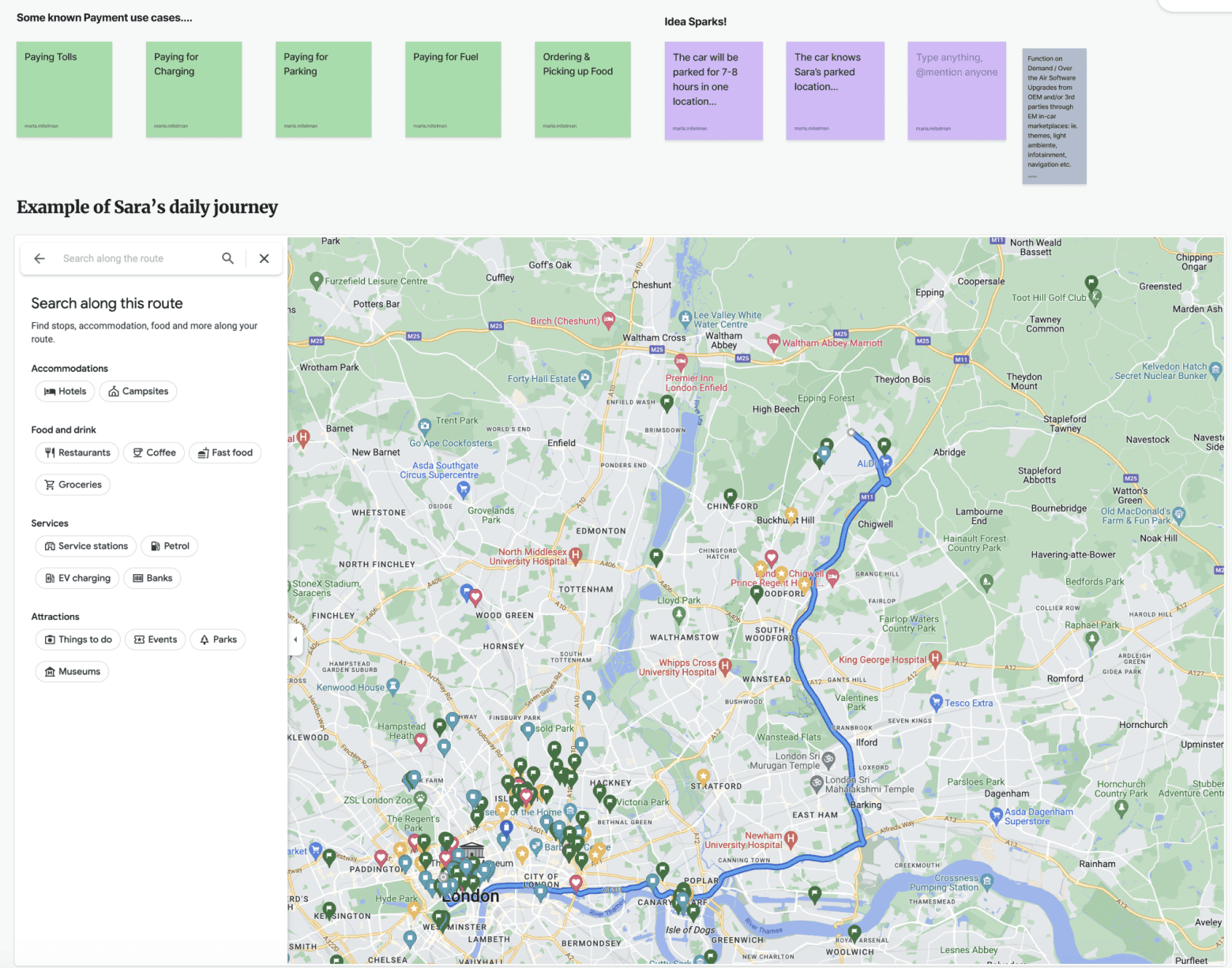 Workshop board of known payment use cases and idea sparks, with a map of Sara's daily journey across London