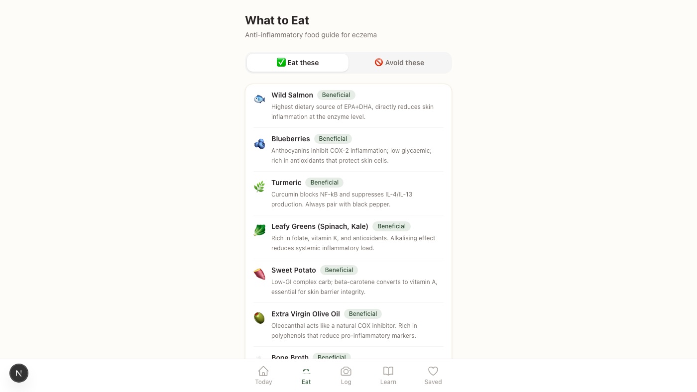 Eat — foods rated for inflammatory impact