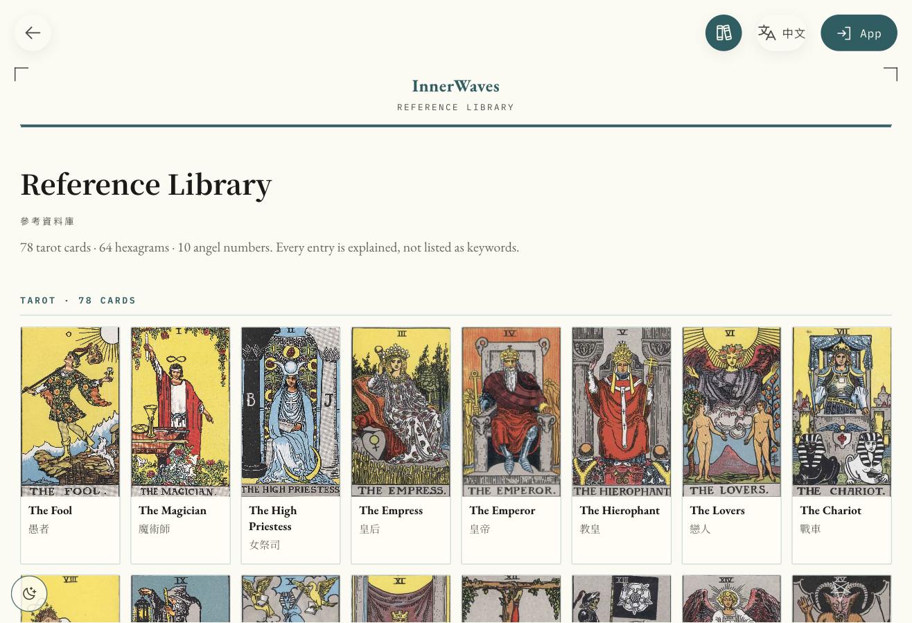 Reference Library — a grid of Rider-Waite tarot cards, each named in English and Traditional Chinese