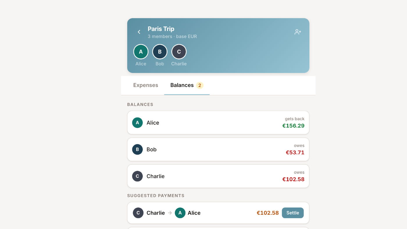 Balances tab showing what each member gets back or owes, above a suggested-payments list reducing the debts to two transfers